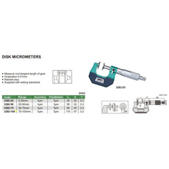 Insize Disc Micrometer 75-100mm Range Series 3282-100 - Twin Eagle Imports