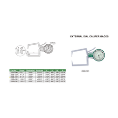 Insize External Dial Caliper Gauge 0.8-1.6" Range Series 2333-E161 - Twin Eagle Imports