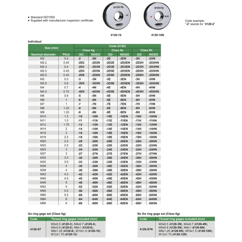 Insize GO Thread Ring Gauge M16X2 Series 4120-16 - Twin Eagle Imports