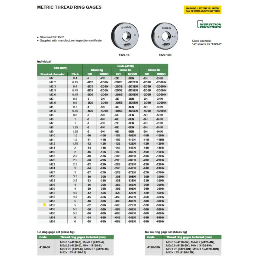 Insize GO Thread Ring Gauge M52X5 Series 4120-52 - Twin Eagle Imports