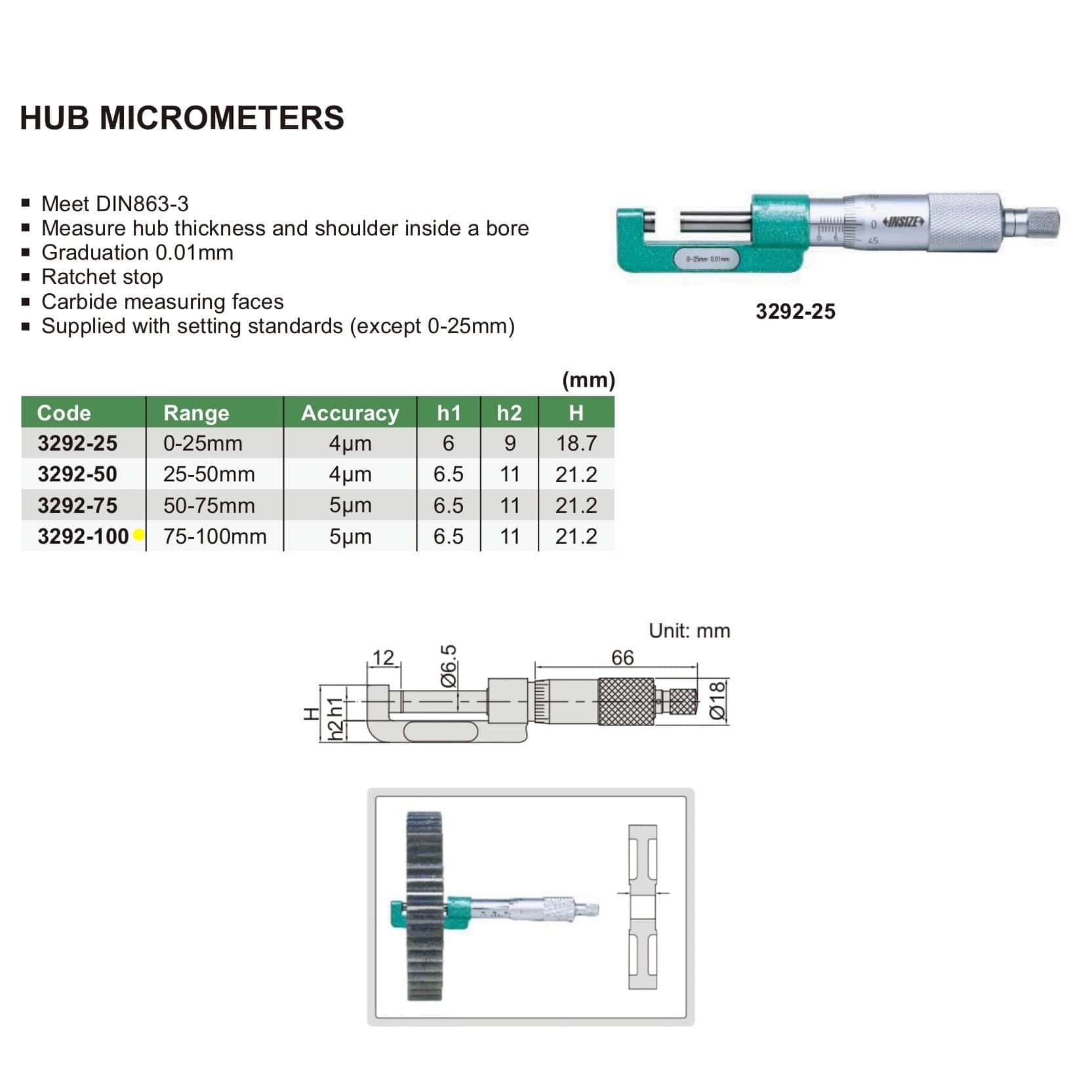Insize Hub Micrometer 75-100mm Range Series 3292-100 - Twin Eagle Imports