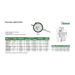 Insize Imperial Lug Back Dial Indicator 0.25" Range Series 2307-025 - Twin Eagle Imports