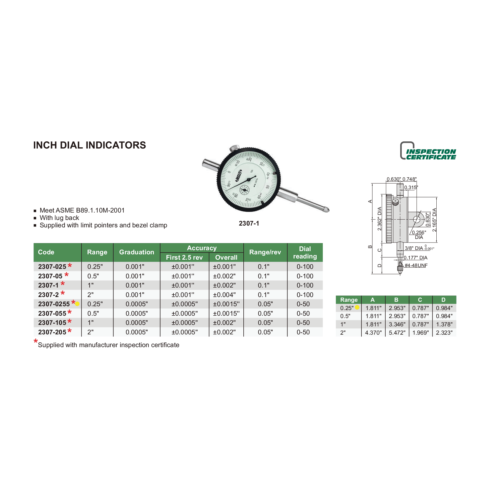 Insize Imperial Lug Back Dial Indicator 0.25" Range Series 2307-0255 - Twin Eagle Imports