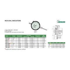 Insize Imperial Lug Back Dial Indicator 0.25" Range Series 2307-0255 - Twin Eagle Imports