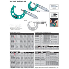 Insize Imperial Outside Micrometer 3-4" Range Series 3203-4A - Twin Eagle Imports