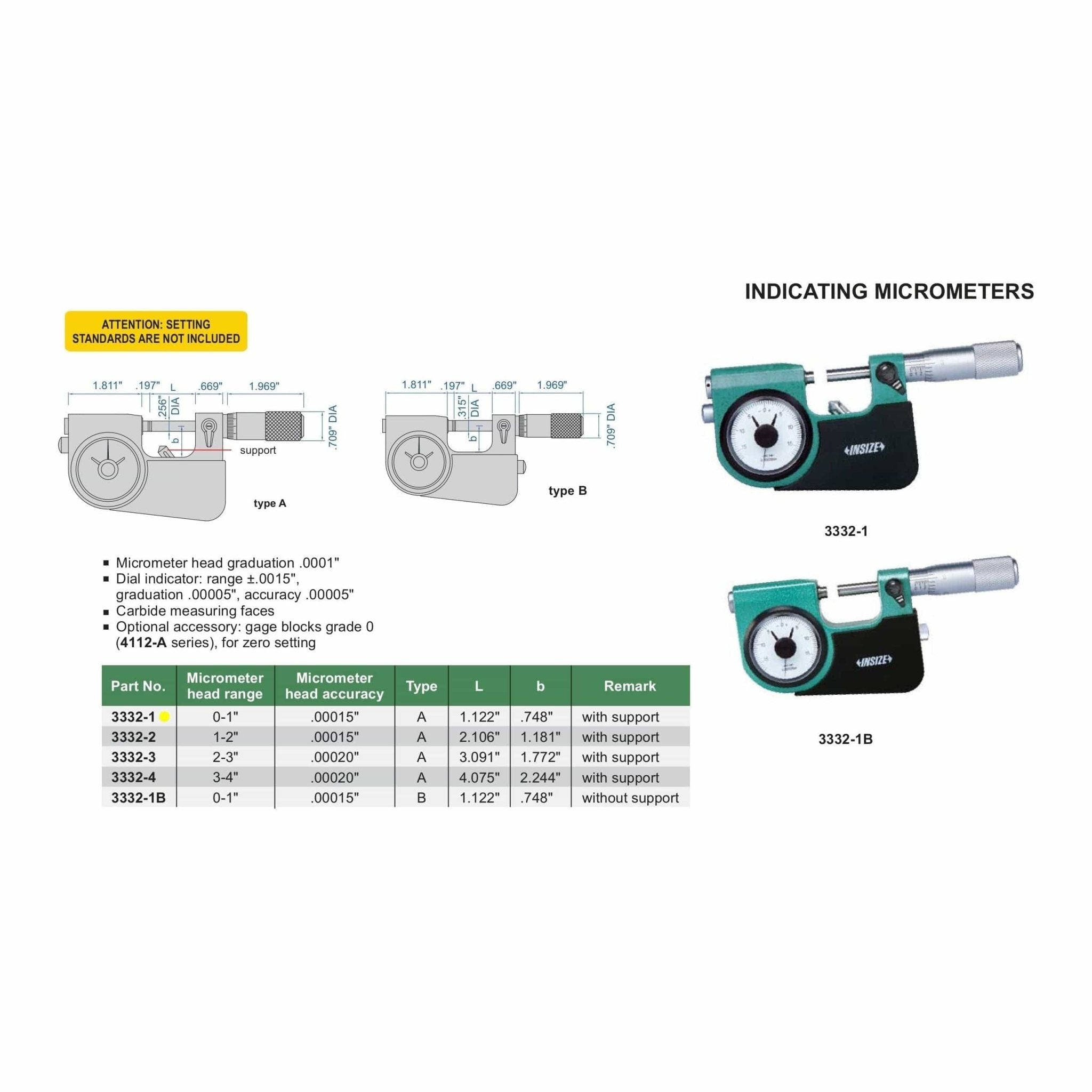 Insize Indicating Micrometer with Support 0-1" Range Series 3332-1 - Twin Eagle Imports