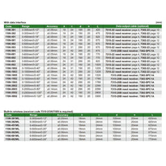 Insize Long Jaw Digital Caliper 0-1000mm / 0-40" Range Series 1106-1002 - Twin Eagle Imports