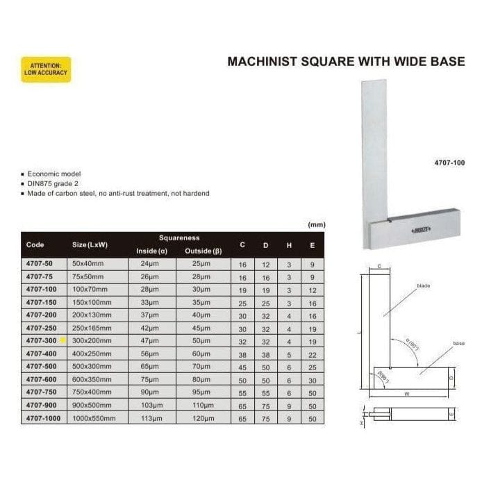 Insize Machinist 90° Square Range 300x200mm Series 4707-300 - Twin Eagle Imports