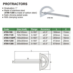 INSIZE Measuring Equipment Insize 180° Protractor 150x200mm Range Series 4799-1150