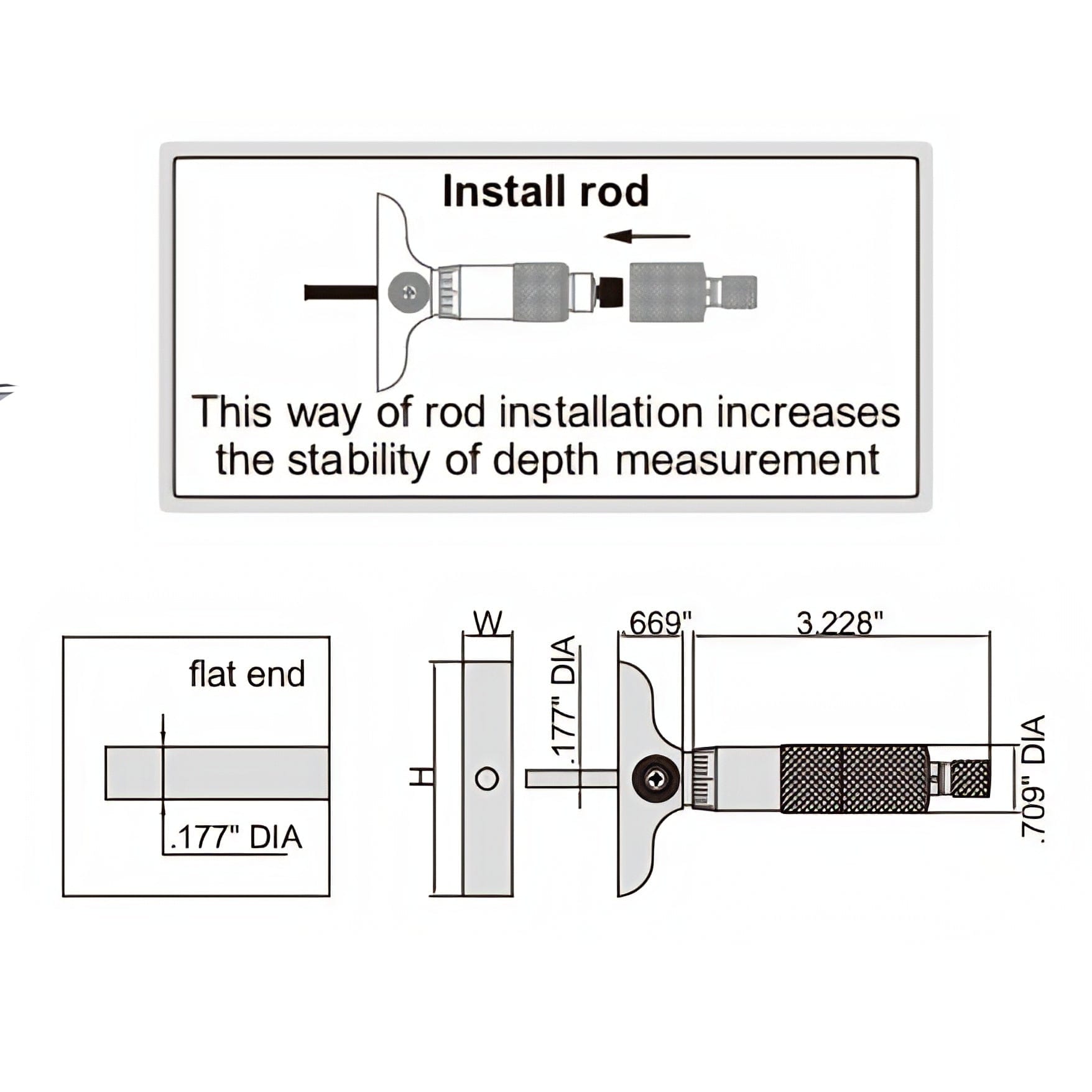 INSIZE Measuring Equipment Insize 4pc Imperial Depth Micrometer 0-4" Range Series 3241-4