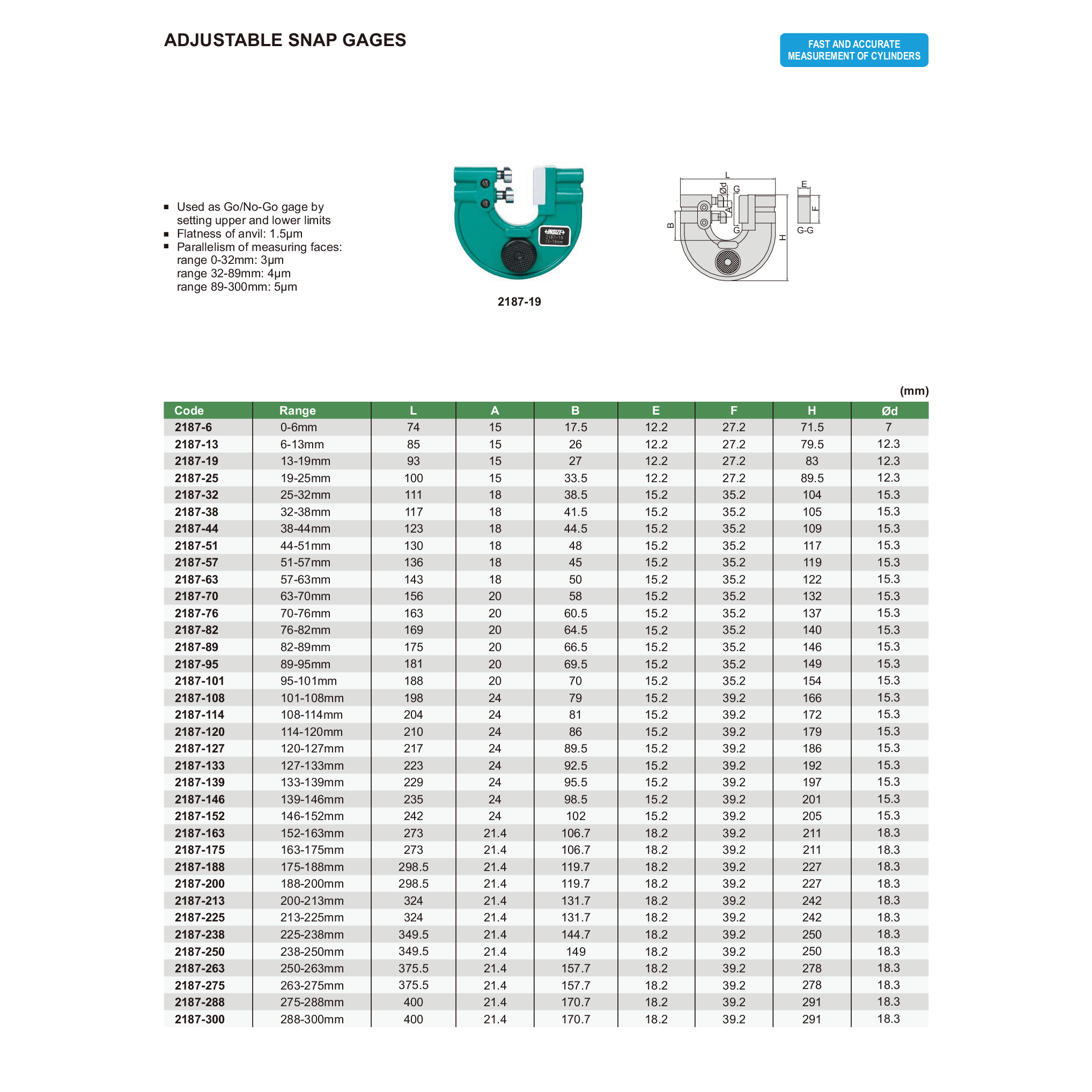 INSIZE Measuring Equipment Insize Adjustable Snap Gauge 25–32 mm Series 2187-32