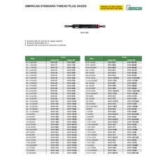 INSIZE Measuring Equipment Insize American Standard Thread Plug Gage No. 1-64UNF Class 2A Series 4131-1G2