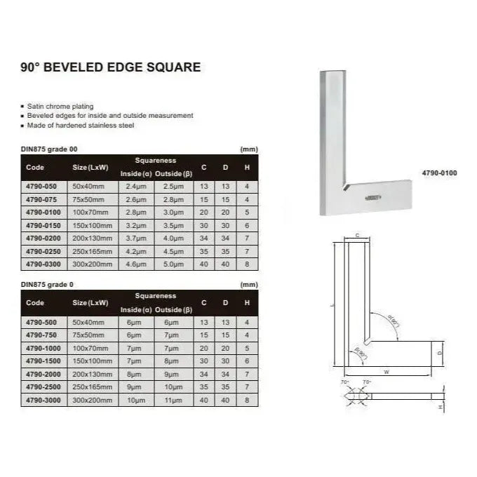 INSIZE MEASURING EQUIPMENT Insize Beveled Edge Square 150×100 mm Grade 0 Series 4790-1500