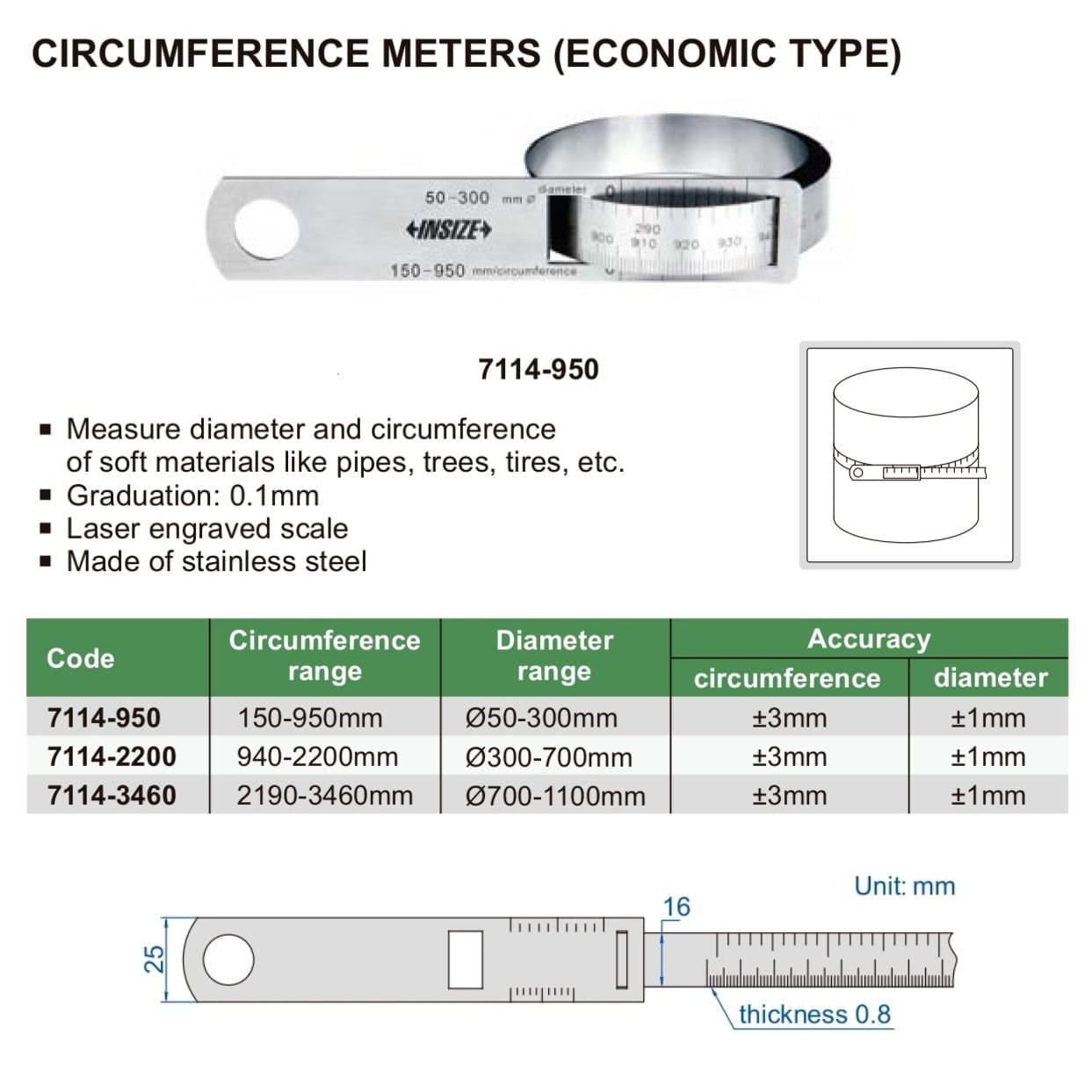 INSIZE Measuring Equipment Insize Circumference Tape 2190-3460mm Range Series 7114-3460