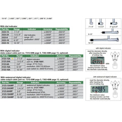 INSIZE Measuring Equipment Insize Digital Bore Gauge 0.7-1.5" Range Series 2123-15A