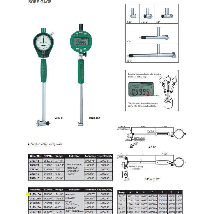 INSIZE Measuring Equipment Insize Digital Bore Gauge 0.7-1.5" Range Series 2123-15A