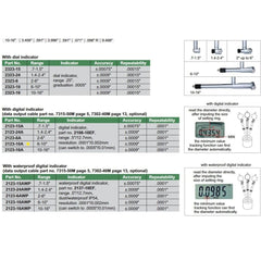INSIZE Measuring Equipment Insize Digital Bore Gauge 6-10" Range Series 2123-10A