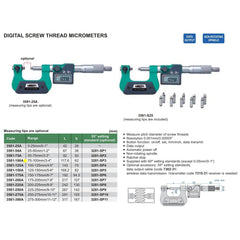 INSIZE Measuring Equipment Insize Digital Screw Thread Micrometer 75-100mm Range Series 3581-100A
