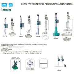 INSIZE Measuring Equipment Insize Digital Two Points/ Three Points Internal Micrometer Set 50-100mm Range Series 3127-1004