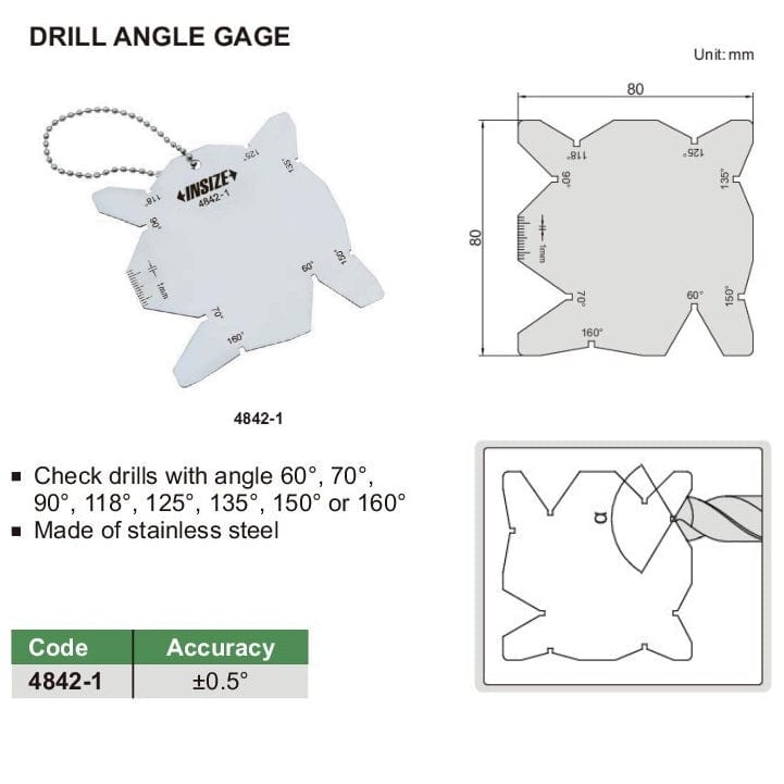 INSIZE Measuring Equipment Insize Drill Angle Gauge Series 4842-1