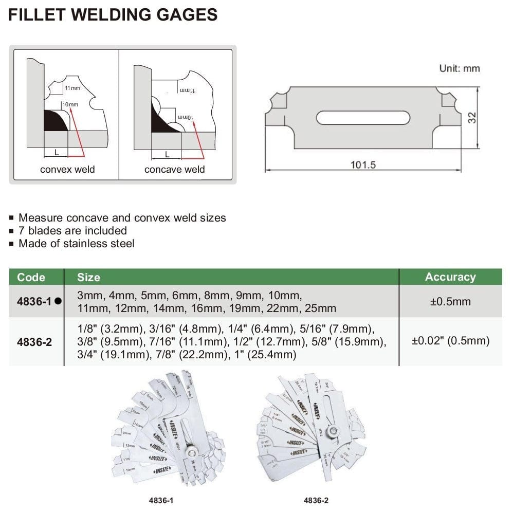 INSIZE Measuring Equipment Insize Fillet Weld Gauge Series 4836-1