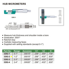 INSIZE Measuring Equipment Insize Hub Micrometer 1-2" Range Series 3292-2