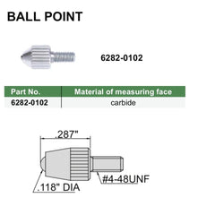 INSIZE Measuring Equipment Insize Imperial Carbide Ball Point Range Series 6282-0102