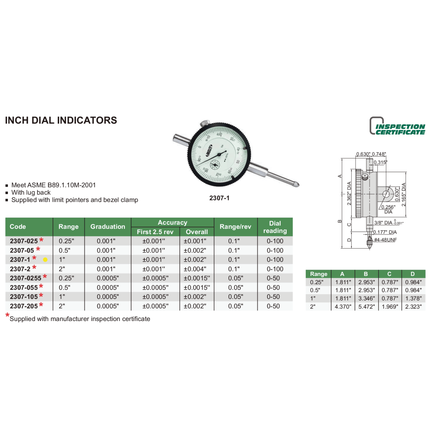INSIZE Measuring Equipment Insize Imperial Lug Back Dial Indicator 1" Range Series 2307-1