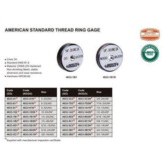 INSIZE MEASURING EQUIPMENT Insize Imperial Thread Ring Gauge GO 1/4-20 UNC Class 2A Series 4633-1B2