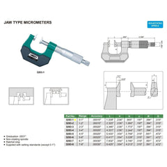 INSIZE Measuring Equipment Insize Jaw Type Micrometer 0-1" Range Series 3283-1