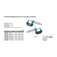 INSIZE Measuring Equipment Insize Left Hand/Right Hand Outside Micrometer 25-50mm Range Series 3236-50B