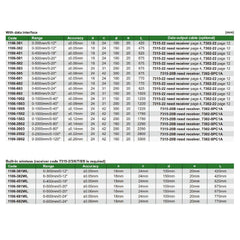 INSIZE Measuring Equipment Insize Long Jaw Digital Caliper  0-2000mm / 0-80" Range Series 1106-2002