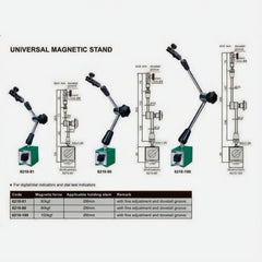INSIZE Measuring Equipment Insize Mechanical Lock Magnetic Stand 100 kg Force Series 6210-100