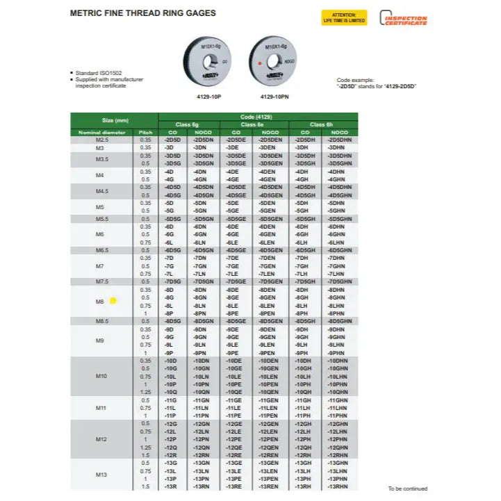 INSIZE Measuring Equipment Insize Metric Fine Thread Ring Gage M8 × 1 mm Class 6g GO Ring Gage Series 4129-8P