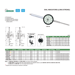INSIZE Measuring Equipment Insize Metric Long Stroke Dial Indicator 30mm Range Series 2309-30