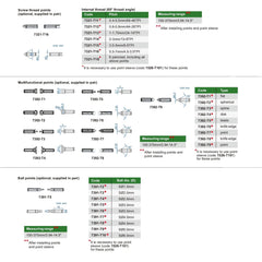 INSIZE MEASURING EQUIPMENT Insize Multifunctional Point (Blade) D3.0mm Series 7392-T5