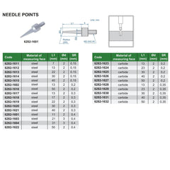 INSIZE Measuring Equipment Insize Needle Point 13mm Range Series 6282-1602