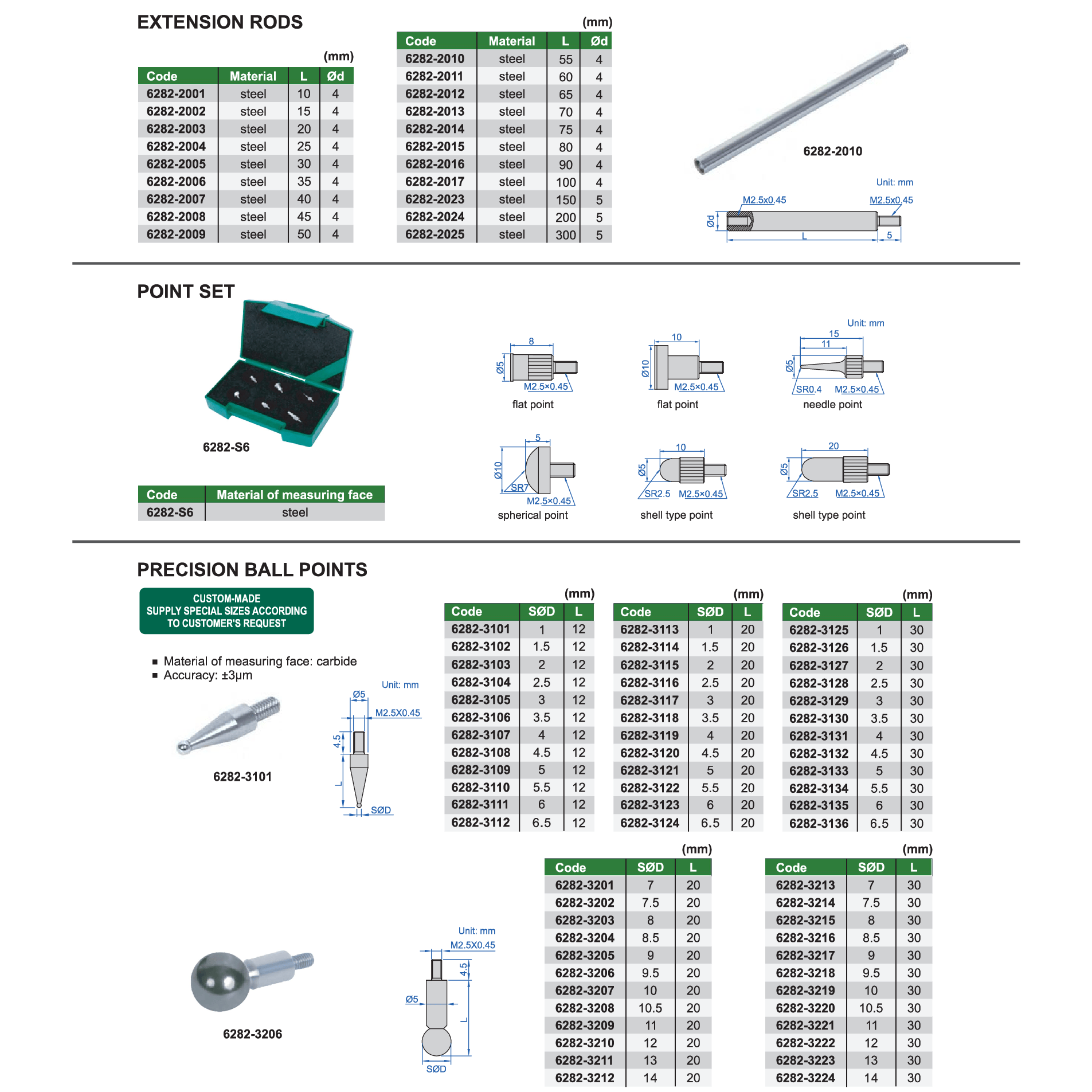 INSIZE Measuring Equipment Insize Needle Point Ø1 × 20 mm Carbide Series 6282-1707