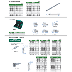 INSIZE Measuring Equipment Insize Needle Point Ø2 × 28 mm Carbide Series 6282-1716