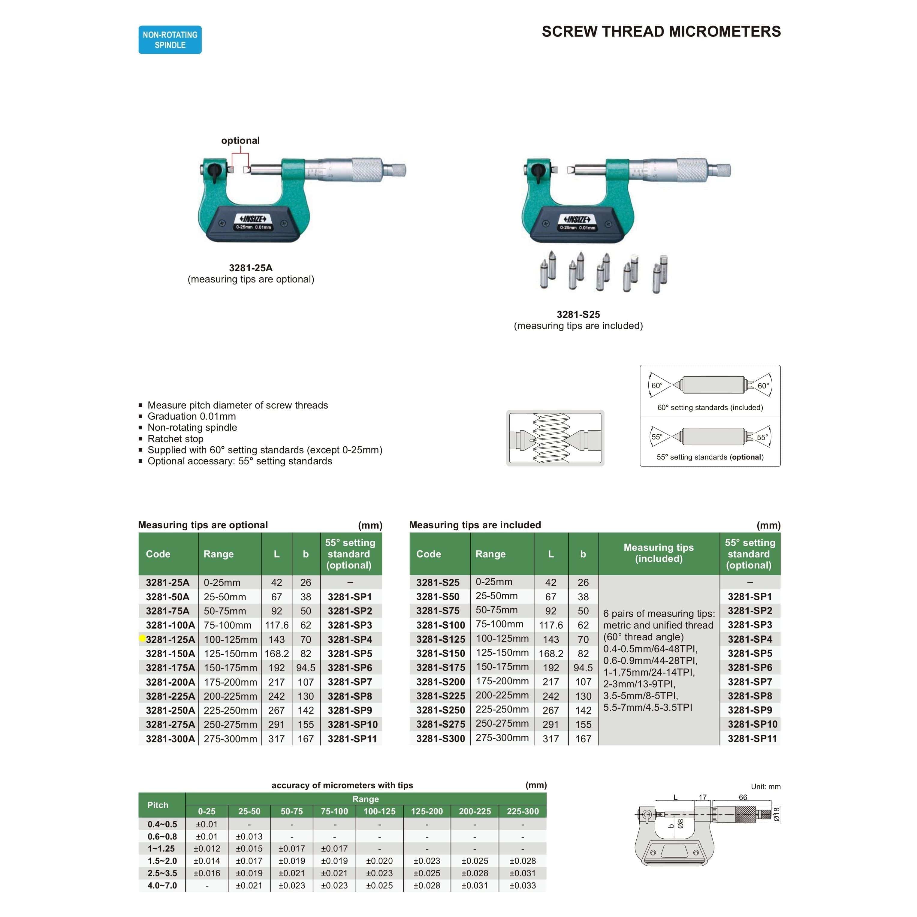 INSIZE Measuring Equipment Insize Screw Thread Micrometer 100-125mm Range Series 3281-125A