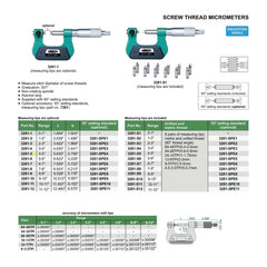INSIZE Measuring Equipment Insize Screw Thread Micrometer 4-5" Range Series 3281-5