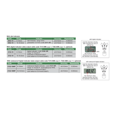 INSIZE Measuring Equipment Insize Small Hole Digital Bore Gauge 10-18.5mm Range Series 2152-18