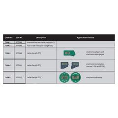 INSIZE Measuring Equipment Insize SPC Interface Box with Cable (80″) Series 7304-1