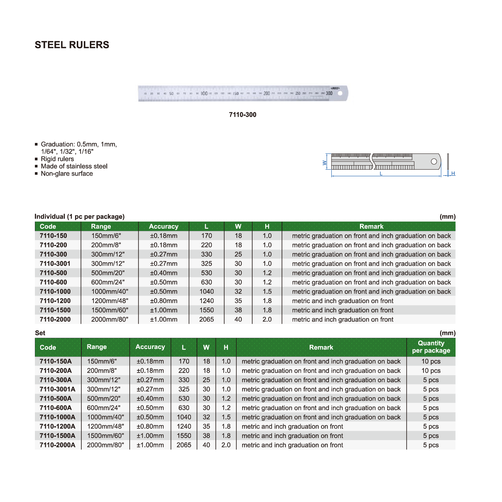 INSIZE MEASURING EQUIPMENT Insize Stainless Steel Ruler 2000mm/80" Series 7110-2000