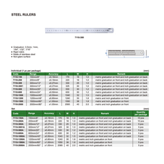 INSIZE MEASURING EQUIPMENT Insize Stainless Steel Ruler 2000mm/80" Series 7110-2000