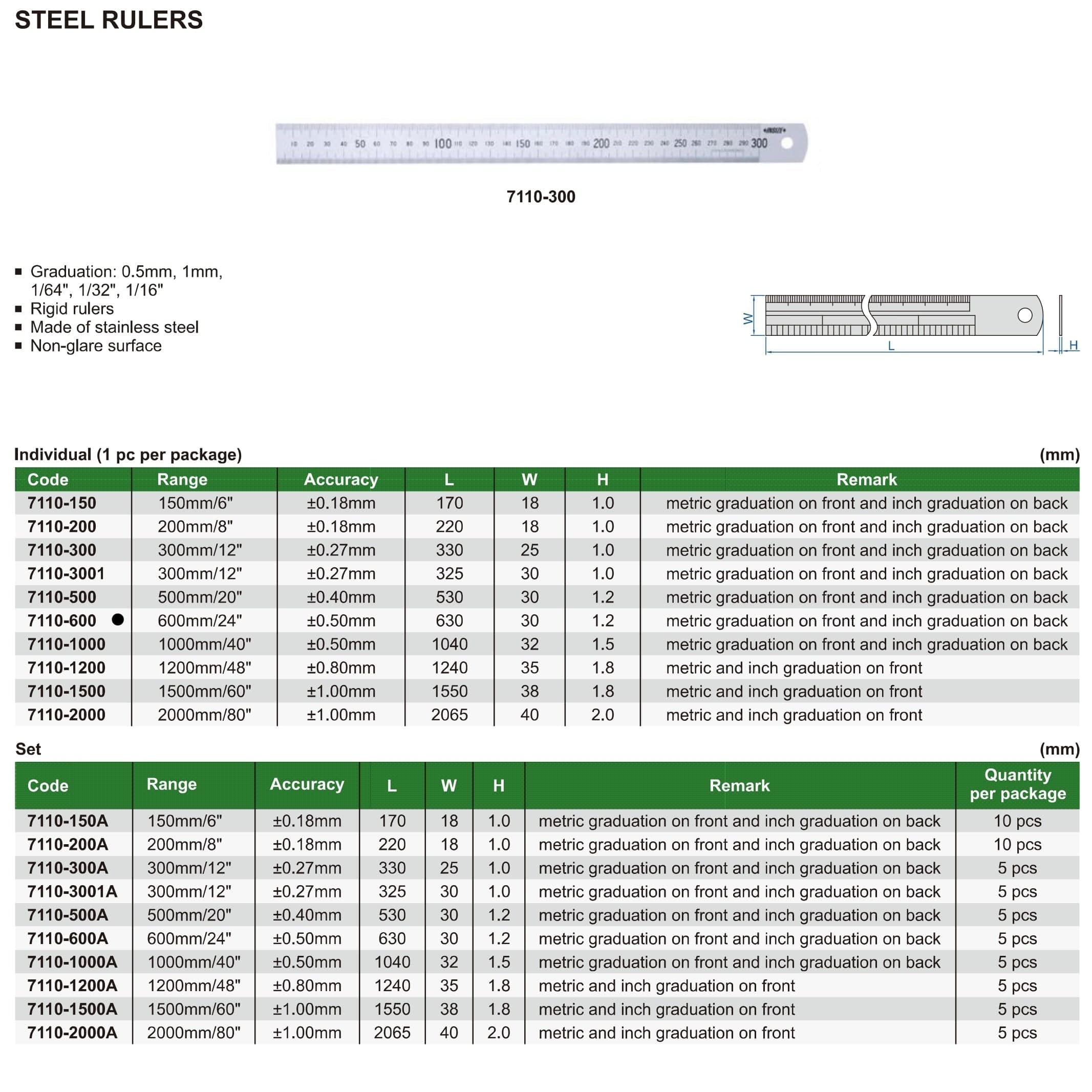INSIZE Measuring Equipment Insize Stainless Steel Ruler 600mm/24" Range Series 7110-600