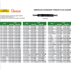 INSIZE Measuring Equipment Insize Thread GO NOGO Plug Gauge 3/4"-16 UNF Series 4131-3B2