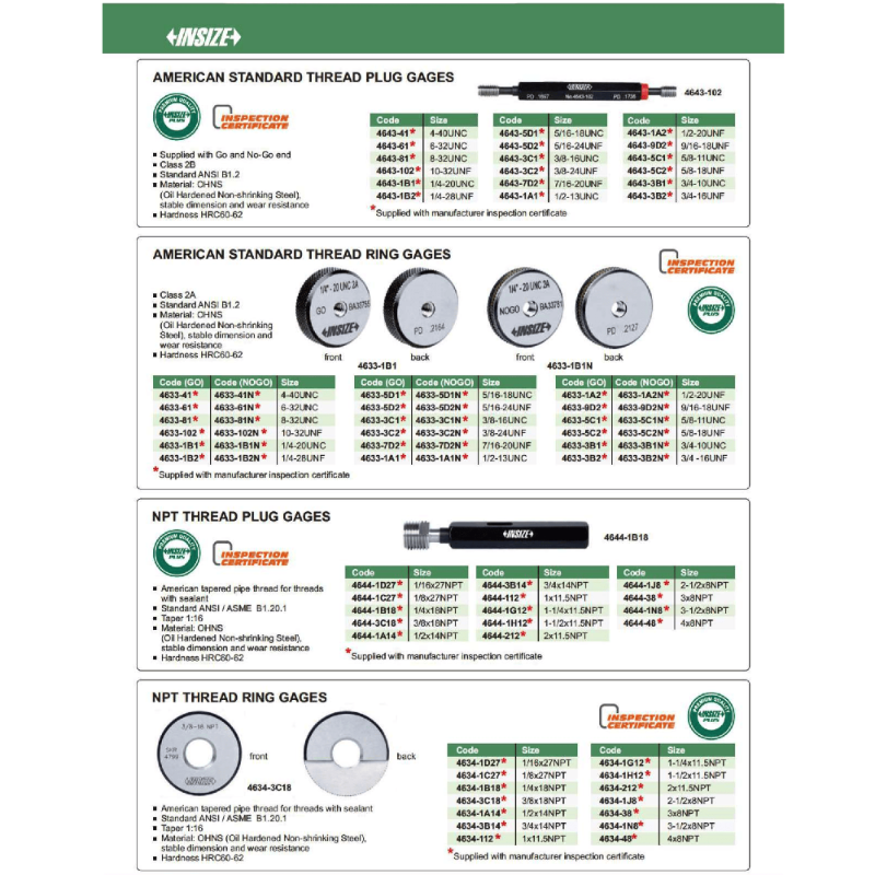 INSIZE Measuring Equipment Insize Thread Plug Gage 1/4-28 UNF Class 2B Series 4643-1B2