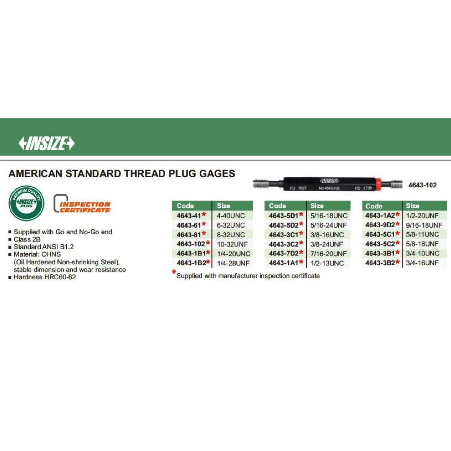 INSIZE Measuring Equipment Insize Thread Plug Gage 1/4-28 UNF Class 2B Series 4643-1B2