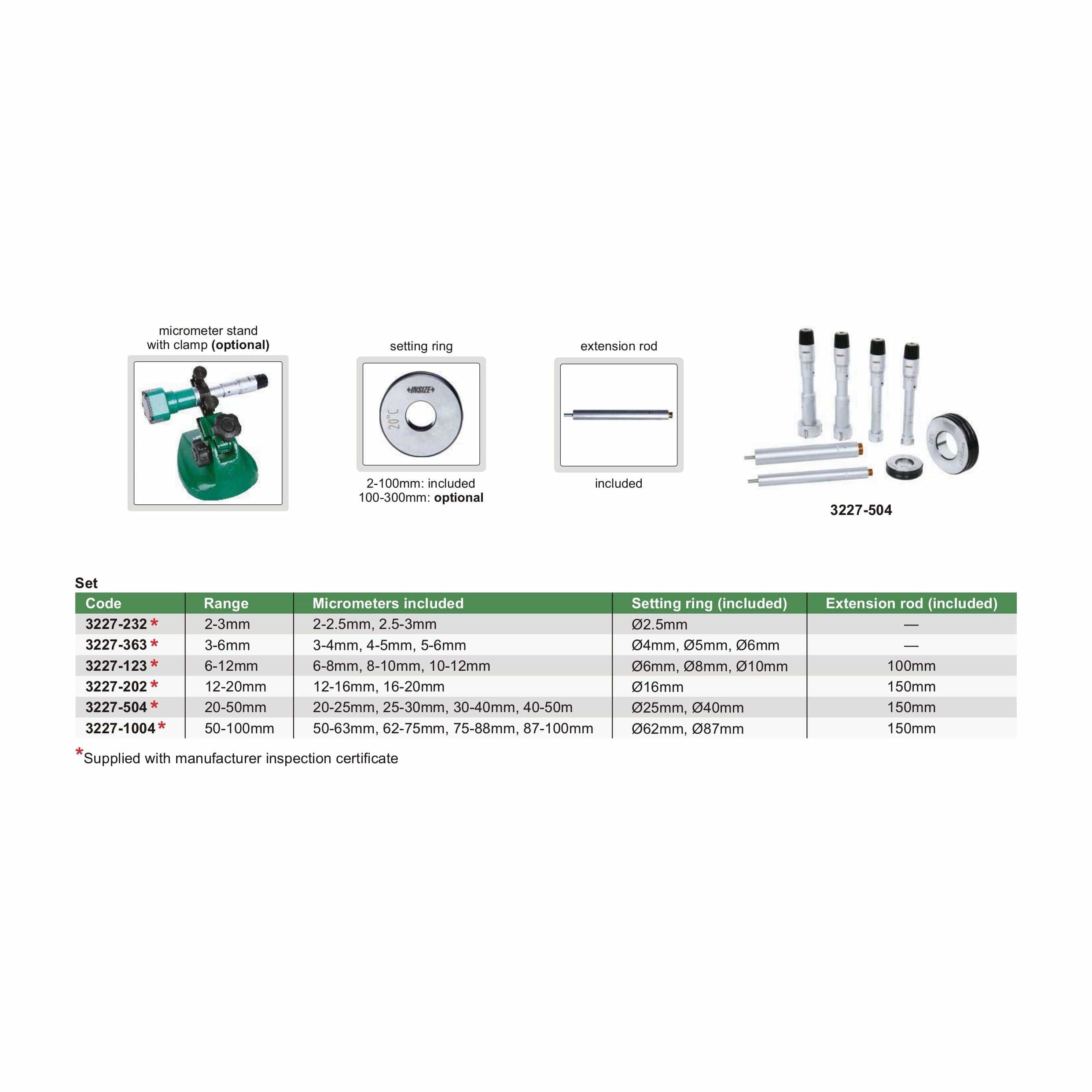INSIZE Measuring Equipment Insize Three Point Internal Micrometer 10-12mm Range Series 3227-12